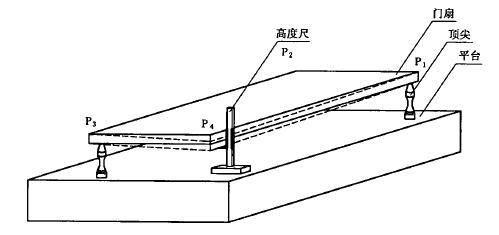 門扇扭曲度測(cè)量示意圖